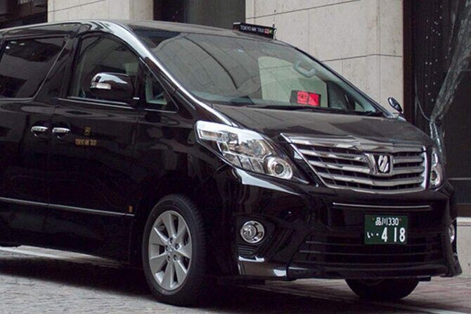 Osaka and Kansai Private Customized Day Tour - Custom itinerary: how to plan a smart Osaka–Kyoto–Kobe–Nara day